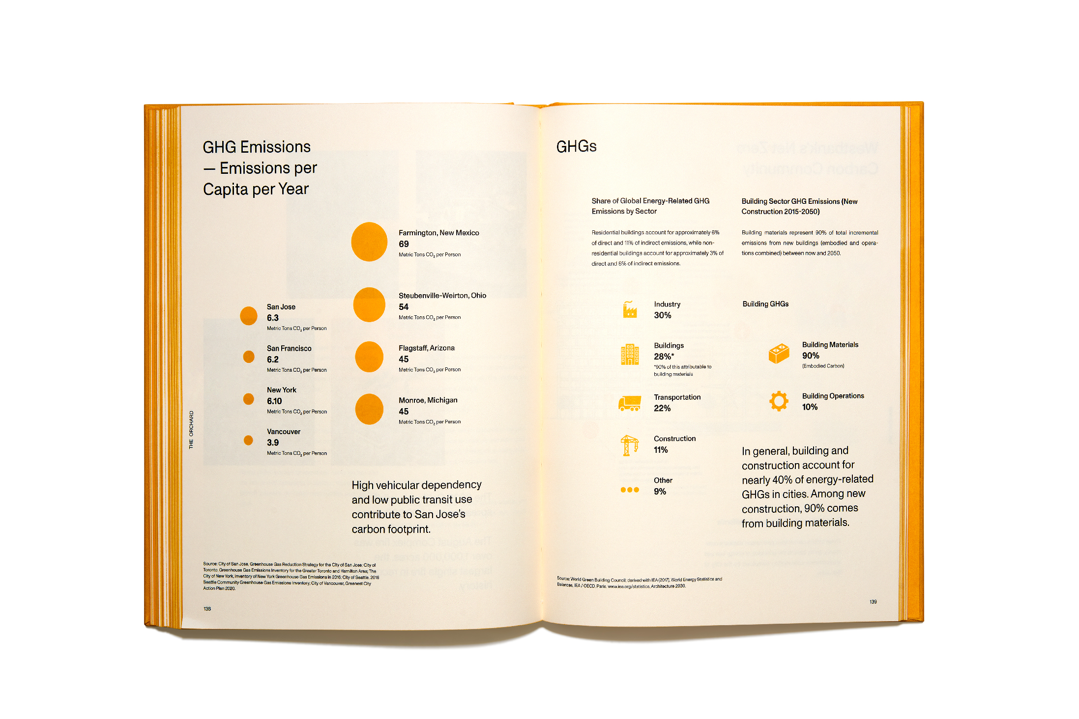 Book design for The Orchard by James KM Cheng Architects.