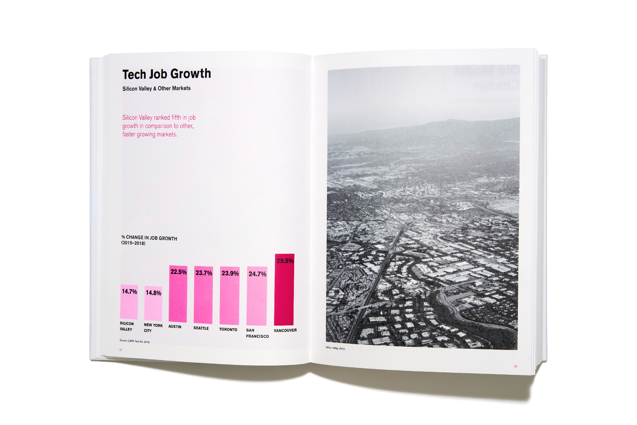 Book design for Westbank's San Jose development.
