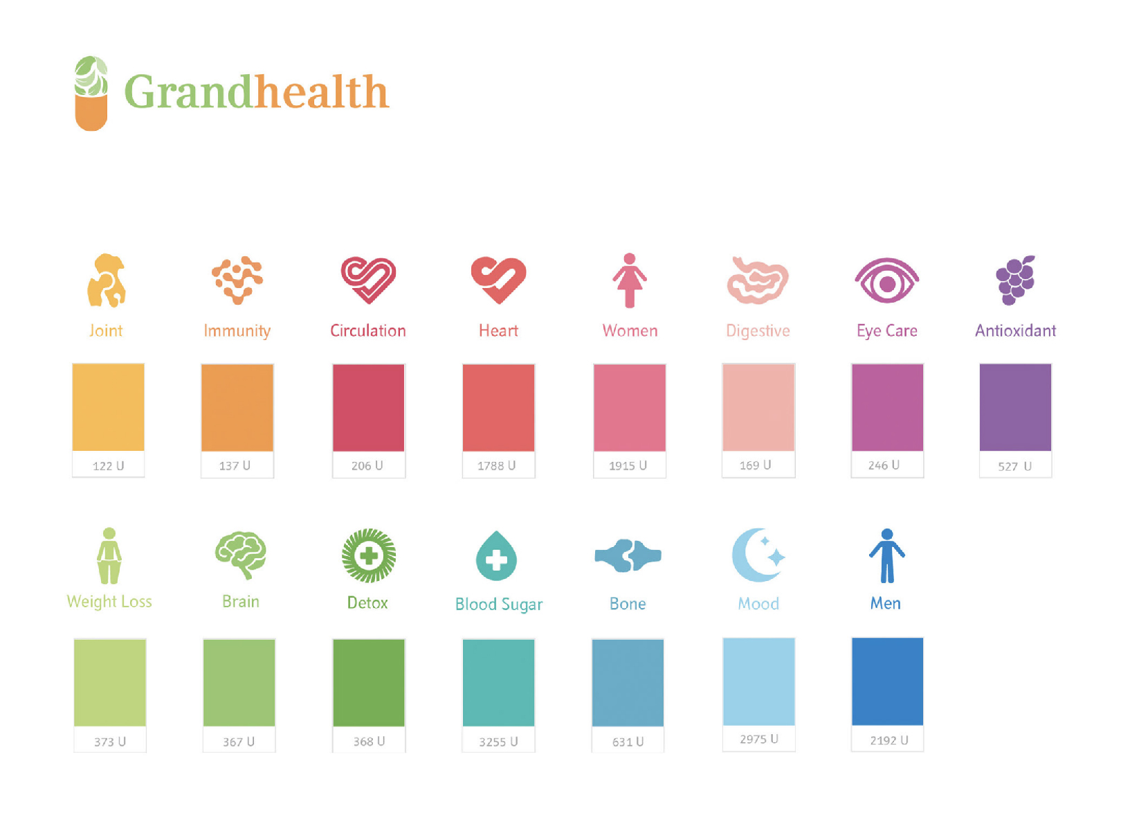 Icon design for vitamin and supplement brand Grand Health. 